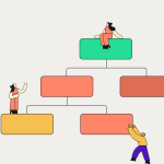 customer-success-team-structure:-four-best-practices