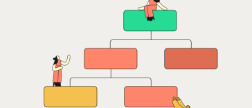 customer-success-team-structure:-four-best-practices