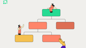 customer-success-team-structure:-four-best-practices