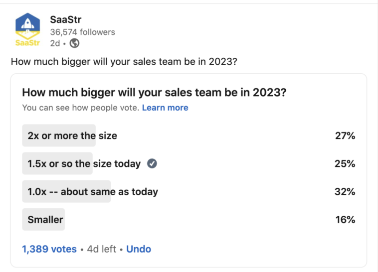 only-52%-of-you-are-growing-your-sales-team-next-year