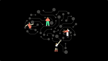 totango-ai-innovations-set-to-boost-customer-success-productivity