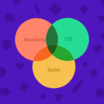 the-cxo-dream-team:-
why-marketing,-sales,-and-cs-should-unite-to-drive-growth