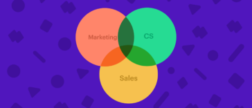 the-cxo-dream-team:- why-marketing,-sales,-and-cs-should-unite-to-drive-growth