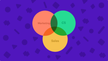 the-cxo-dream-team:- why-marketing,-sales,-and-cs-should-unite-to-drive-growth