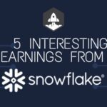 5-interesting-learnings-from-snowflake-at-$2.4-billion-in-arr